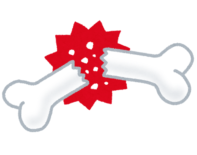 成長板骨折にはどのような種類がありますか?